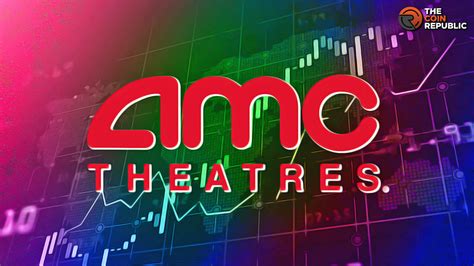 AMC Entertainment Holdings, Inc. (AMC) Stock Price, News,。